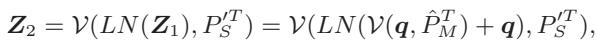 Equation 7. Second aggregation stage. The result of the first stage becomes the query for the sub-salient patches.