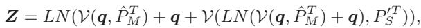 Equation 8. The final embedding Z combines information from both buffers.