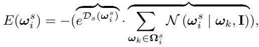 Equation 6: Joint energy function combining semantic and geometric cues.