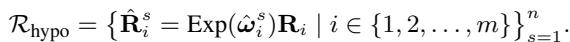 Equation 8: Set of canonical hypotheses.