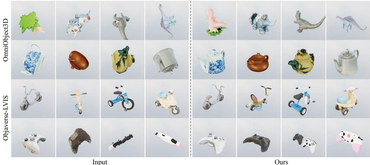 Figure 9. Visual results of canonicalization on wild data from OmniObject3D and Objaverse-LVIS.