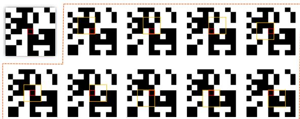 Figure 6. Illustration for the stitching. For the 3x3 block configuration setting, each target location (red box) is covered by nine overlapping block images (yellow box).