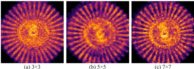 Figure 9. Stitched predictions on SS performed by transformers trained with varying ground truth block dimensions.