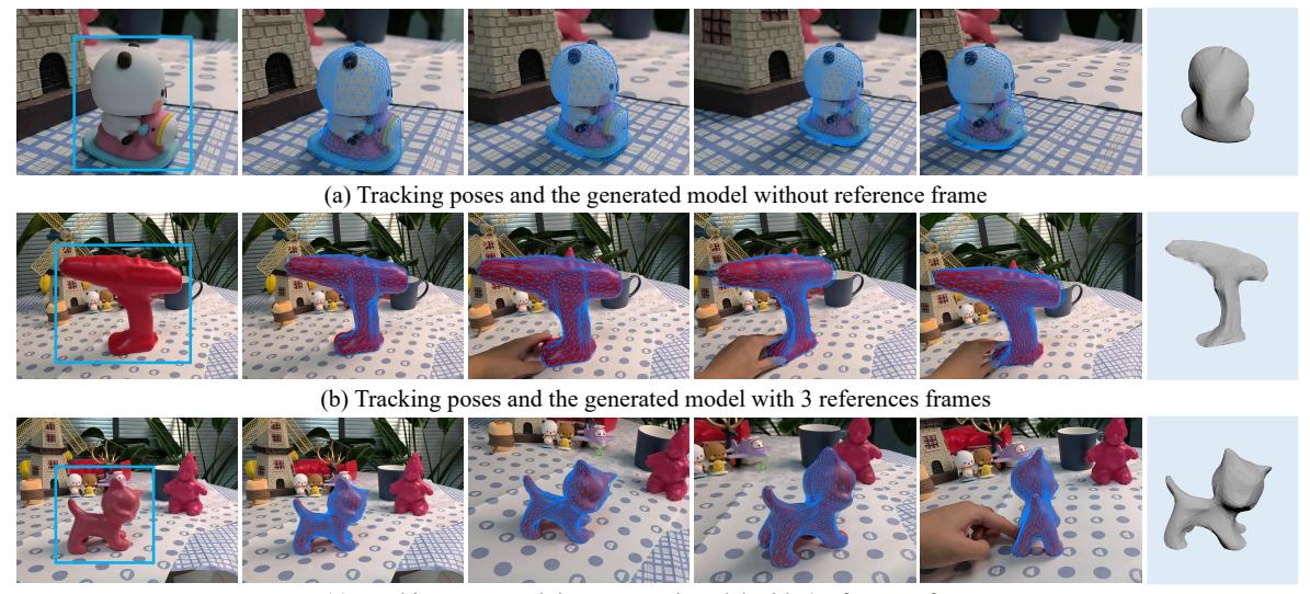 Figure 10. Qualitative results on real world scenes.