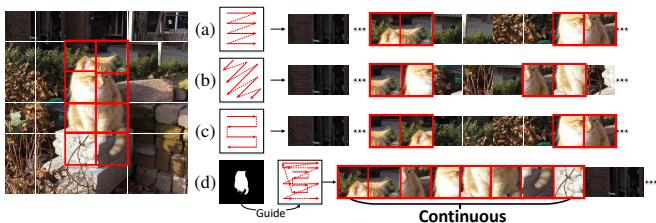 Figure 1. Comparison between existing scanning strategies and our scanning strategy.