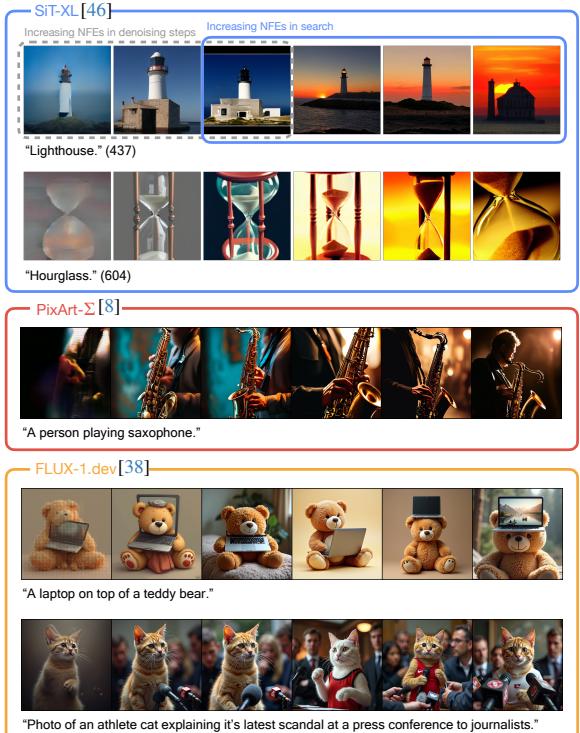 Visual comparison of scaling denoising steps vs. scaling search.