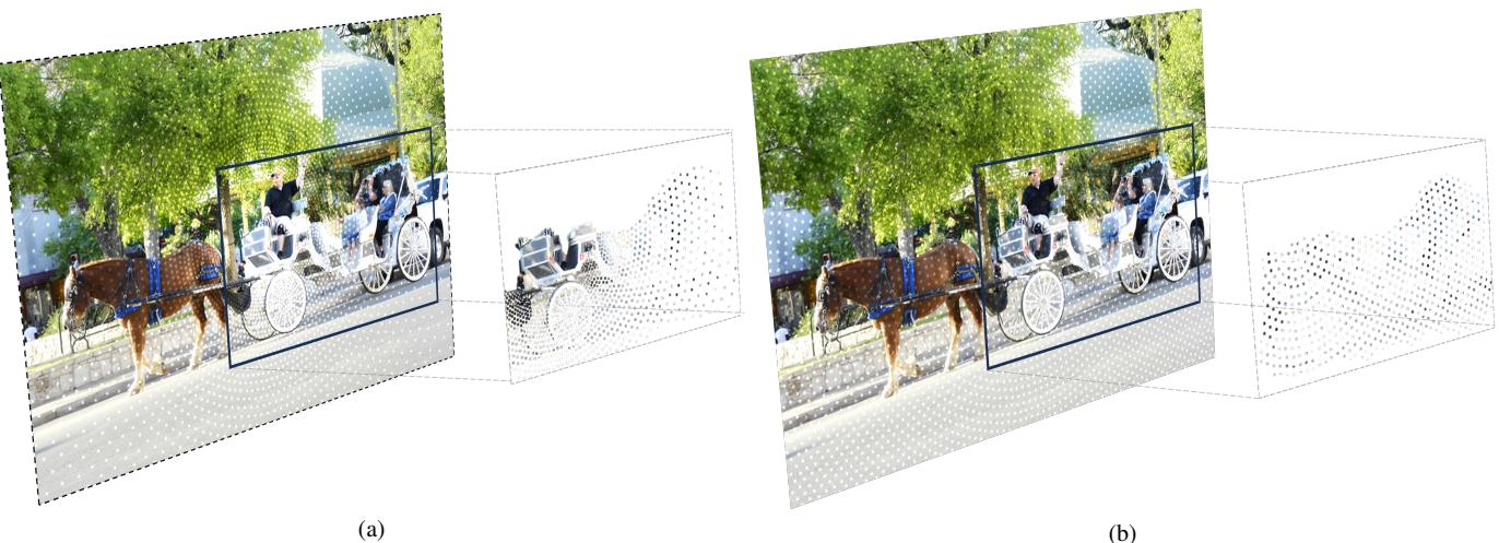 Figure 1. Comparison of Variable vs. Uniform sampling schemes using a horse carriage scene. Panel (a) shows the foveated approach with high detail on the carriage. Panel (b) shows the uniform approach where detail is lost everywhere.
