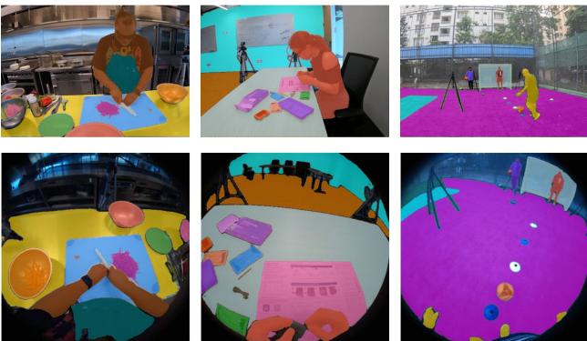Figure 2. Self-supervised object correspondence on EgoExo4D between Ego views and Exo views.