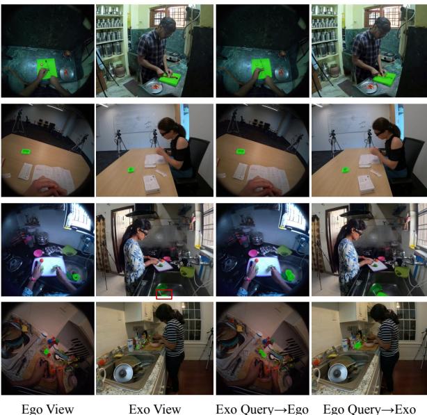 Figure 6. Qualitative results of PCC on the EgoExo4D correspondence benchmark.