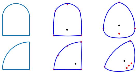 Comparison of fitting results. Left: Target shapes. Middle: Fitting with the proposed alpha parameterization. Right: Fitting without alpha (fixed center).