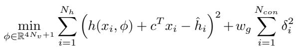 Equation 16: Optimization formulation for shape editing.
