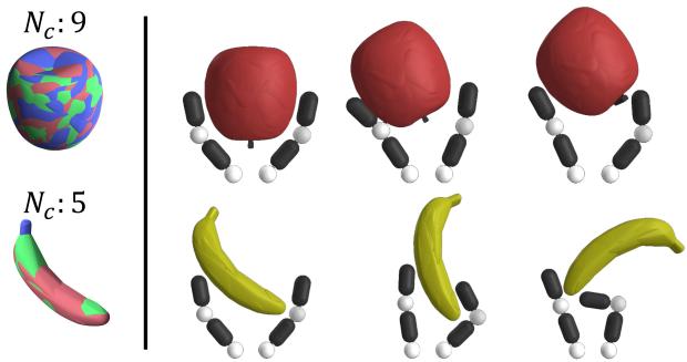 Manipulation planning results. The system plans trajectories for an apple and a banana using the abstracted DSFs.