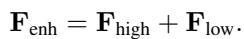 Recombining the enhanced high and low frequency features.