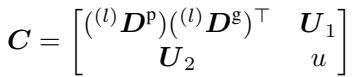 Equation 2: The cost matrix calculation for matching points between probe and gallery.