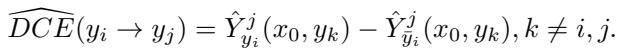 Equation 1: Direct Causal Effect (DCE) Calculation