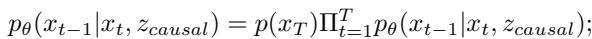 Equation for the generative process p_theta