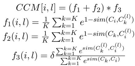 Equation defining the Cluster Confusion Matrix calculation based on cosine similarity functions.