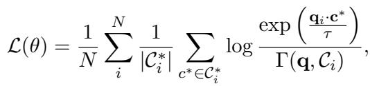 Equation 1: The loss function optimizing the likelihood of retrieving the correct chunk.