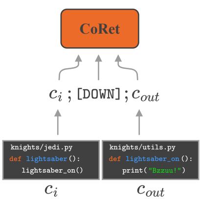 Given a function c_i and its downstream neighbour c_out, we concatenate the strings including the special separation token, and fine-tune the model to obtain CoRet.