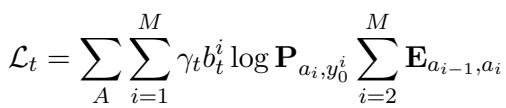 Equation 8 showing the loss function at time t.