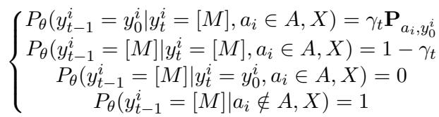 Equation 19 showing the parameterized backward probabilities.