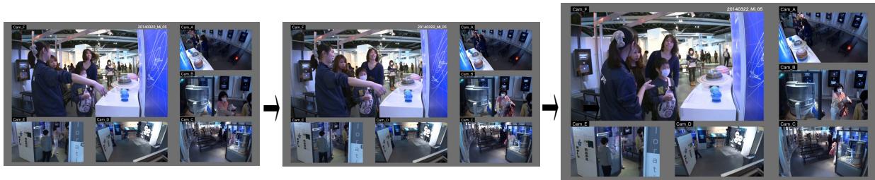 Figure 3 shows the prompt structure. It includes conversation text, a sequence of images from the video, and asks for an explanation of the gesture&rsquo;s meaning.