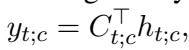 Equation for the output y based on hidden state h.