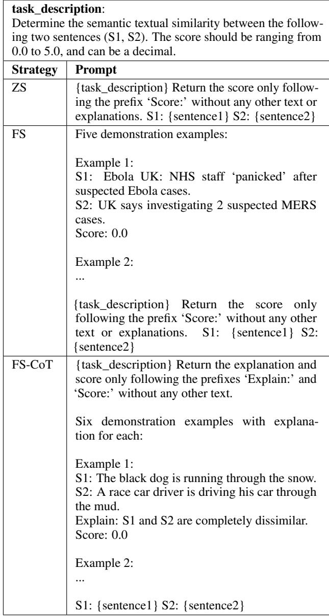 Table 4 showing the prompt templates used for Zero-shot, Few-shot, and Chain of Thought strategies.