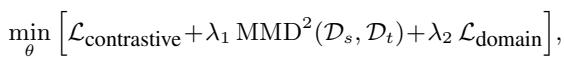 Equation: Final Training Objective.