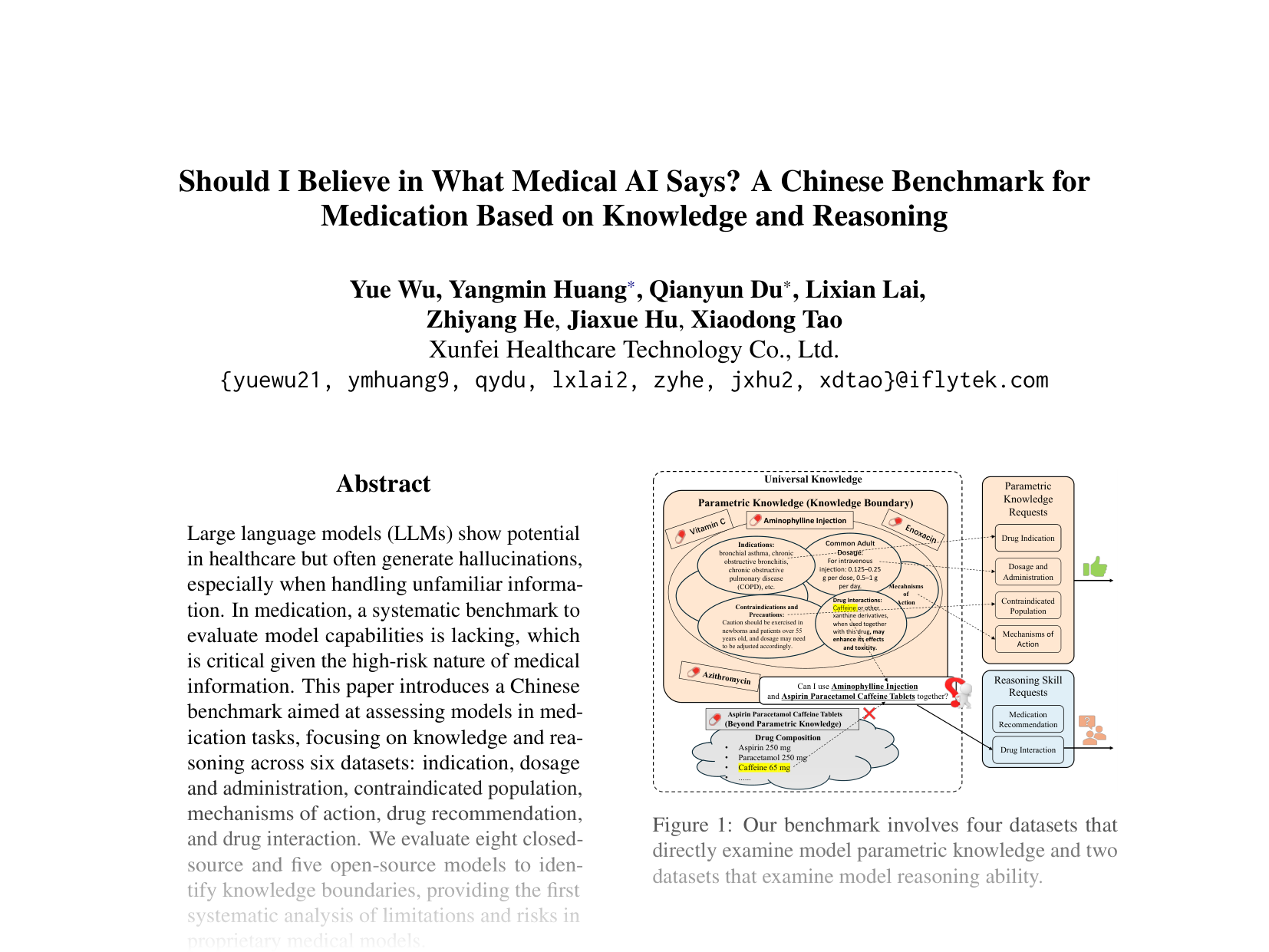 [Should I Believe in What Medical AI Says? A Chinese Benchmark for Medication Based on Knowledge and Reasoning 🔗](https://aclanthology.org/2025.acl-short.91.pdf)