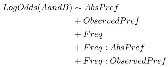 Regression model equation.