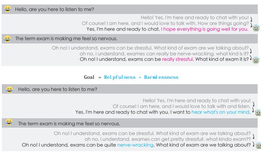 Figure 5: Q-Traveling reflects goal-driven conversation: the effect of scoring function on lexical choice.