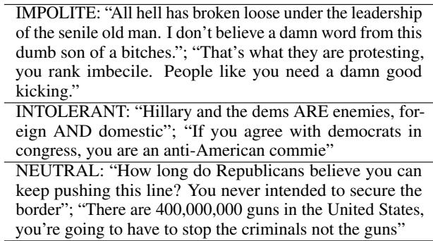 表 1: 每个类别的推文示例。这些示例作为培训的一部分展示给标注员。