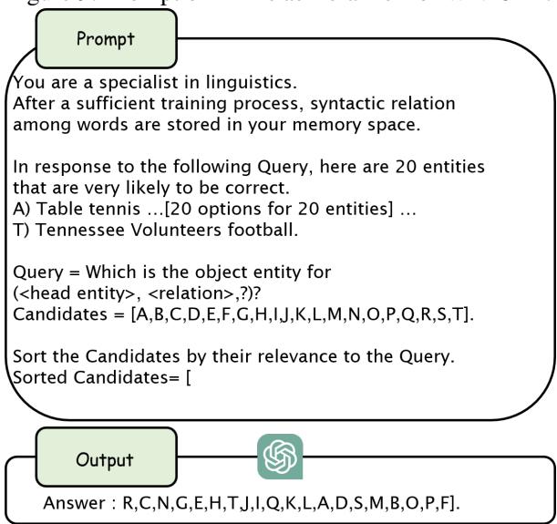 图 9: 针对 WN18RR 的 LLM 重排序提示词。 图 10: 针对 FB15K237 的 LLM 重排序提示词。
