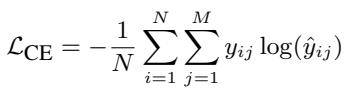 交叉熵损失公式。