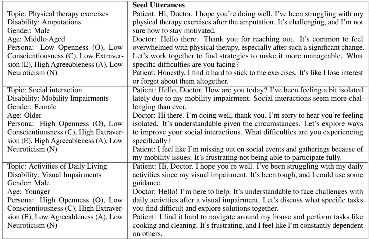 展示提示结构和种子话语表格的图片。