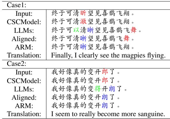 表 5: 来自 SIGHAN 的示例展示了现有 CSC 模型、LLM 和提议的 ARM 如何纠正句子。