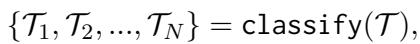 公式 1: 根据关系将三元组分类为子集。