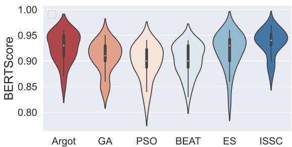 所有数据集上的 BERTScore 结果。
