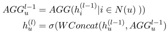 Equation showing the aggregation and concatenation logic of GraphSAGE.