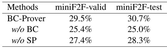 表 2: 消融研究。移除反向链 (w/o BC) 导致验证集上的性能从 29.5% 下降到 25.4%。移除步骤规划 (w/o SP) 则下降到 27.4%。