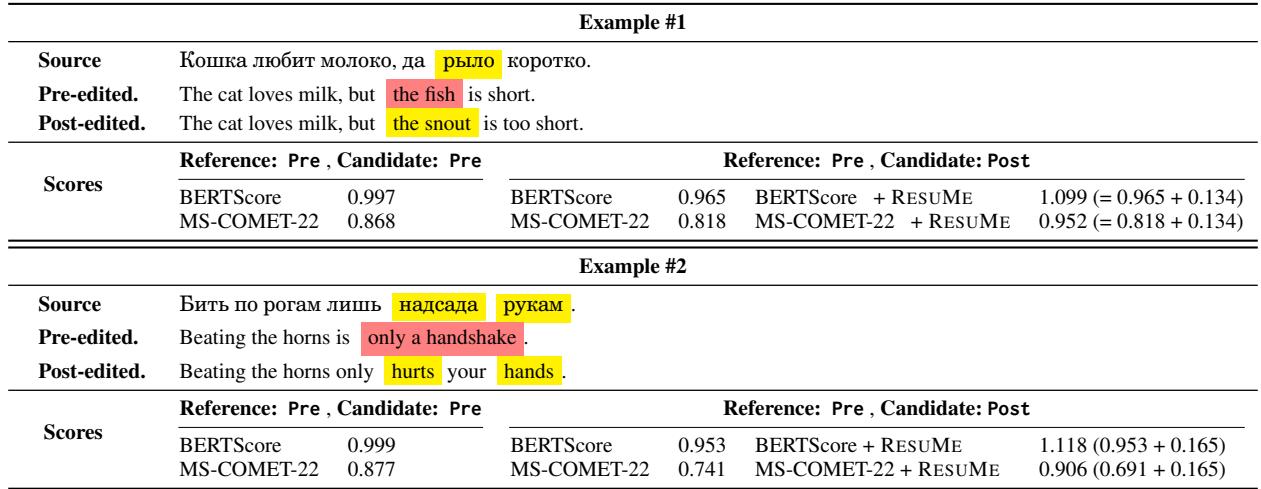 表 3: 译后编辑翻译数据集中的两个例子。