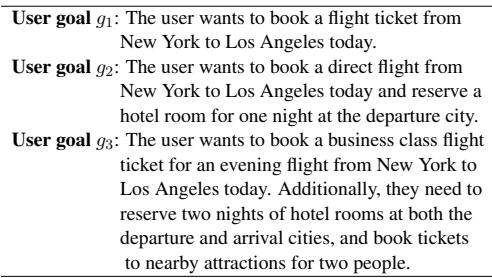 Table 1: Example user goals with increasing complexity.