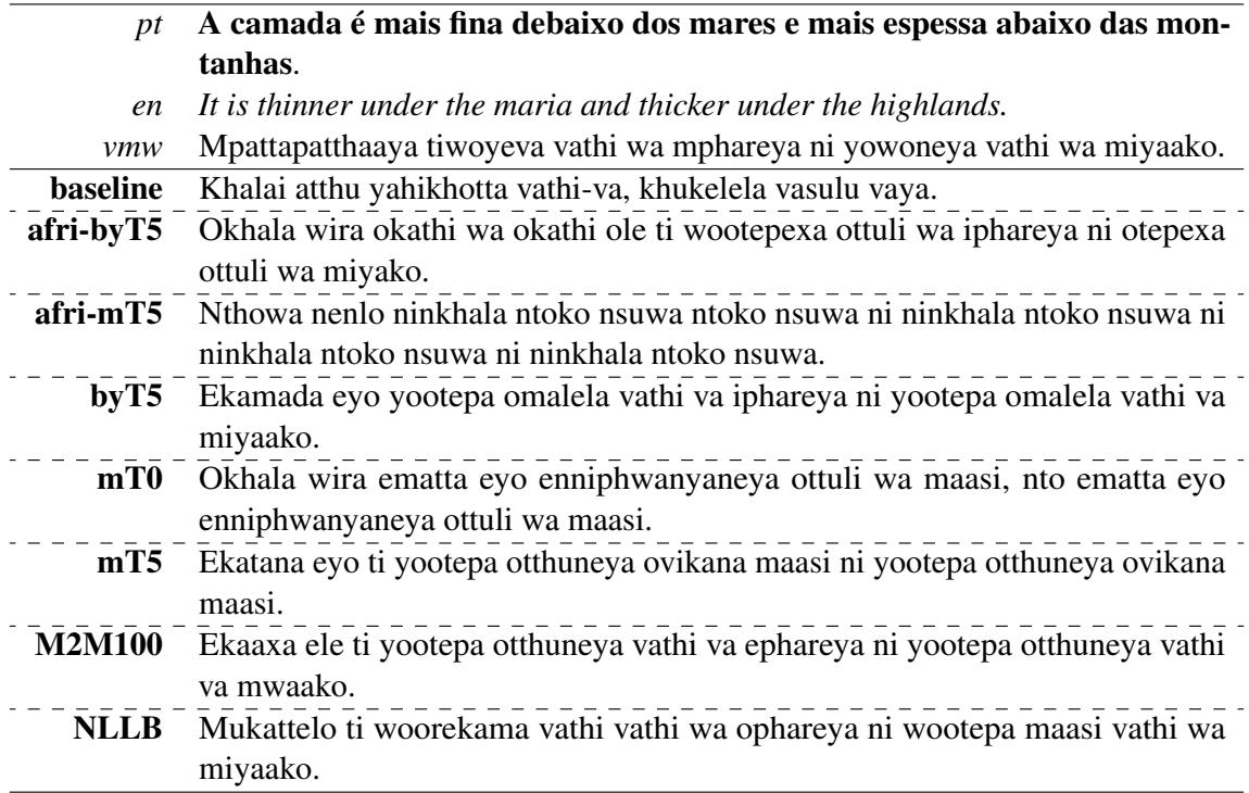 表 10: 葡萄牙语到埃马库瓦语的翻译示例
