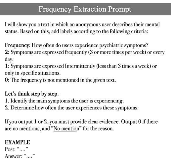 图 4: 起因的提示词模板 图 5: 频率的提示词模板