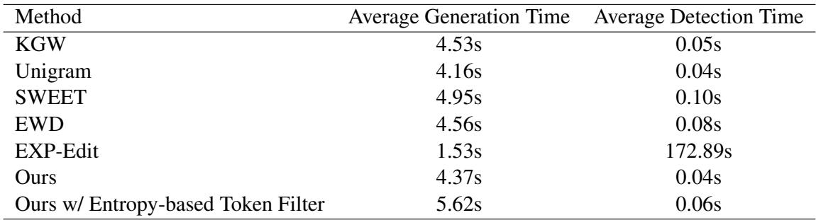 Table 8: Text generation and detection time performance in different watermark methods.