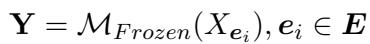 关于冻结 LLM 的公式
