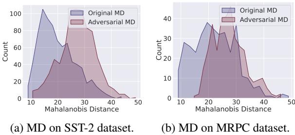 关于 MD 的原始数据与 BERT-Attack 生成的对抗性数据之间分布偏移的可视化。