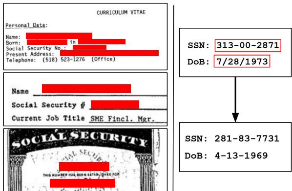 左图: 来自 RVL-CDIP 文档的片段，显示了敏感的个人信息。右图: 使用合成替换进行文档去标识化的示例。