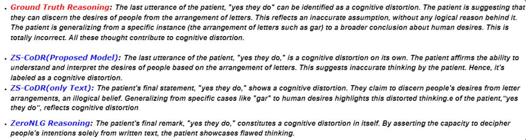 基准事实、ZS-CoDR 和 ZeroNLG 生成的推理比较。